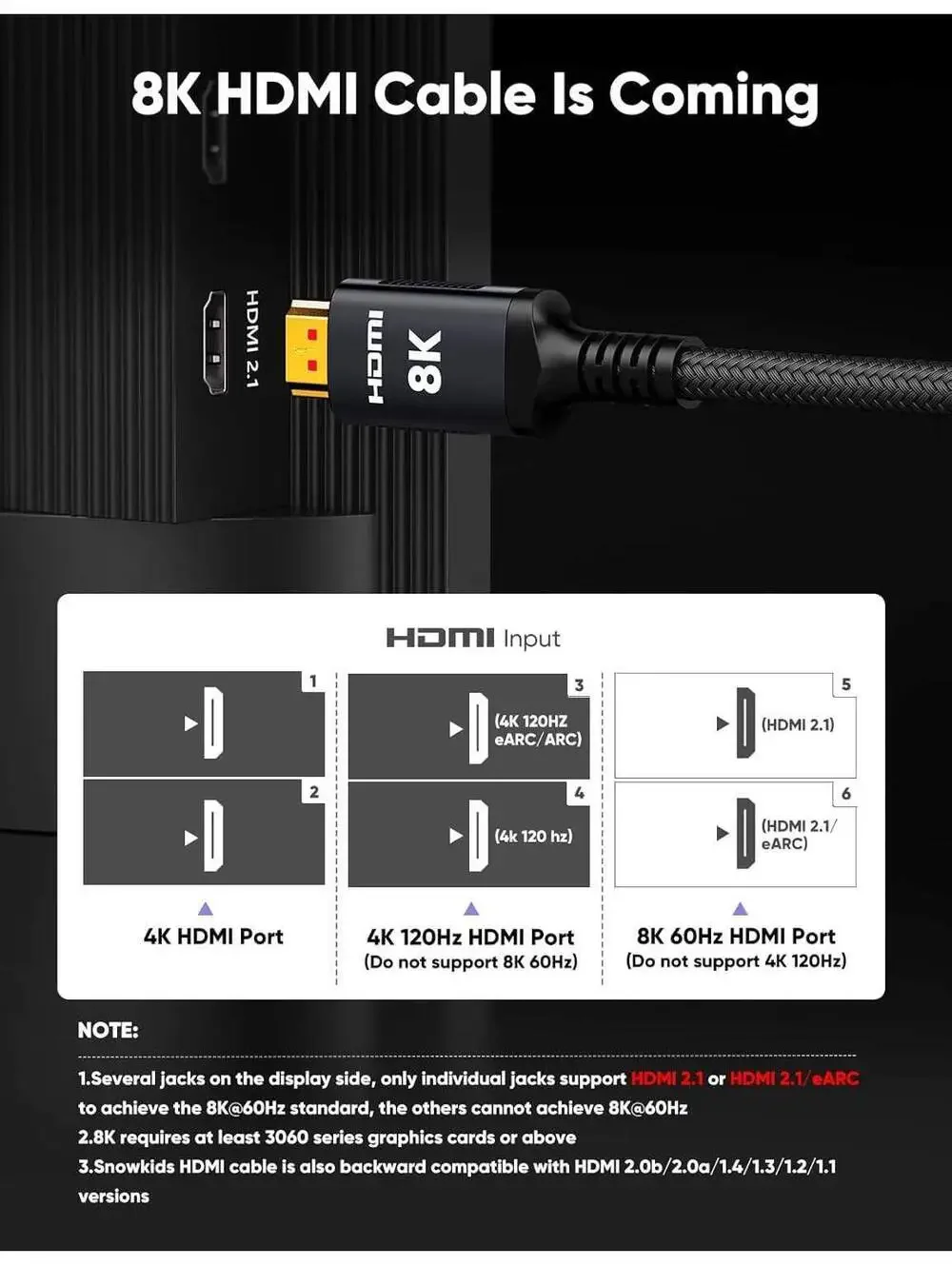 8K HDMI Fiber Optic Cable 2.1, 75FT, 48Gbps UHD Unidirectional